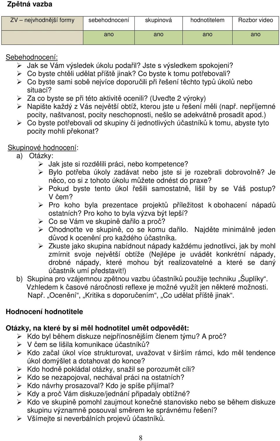 (Uveďte 2 výroky) Napište každý z Vás největší obtíž, kterou jste u řešení měli (např. nepříjemné pocity, naštvanost, pocity neschopnosti, nešlo se adekvátně prosadit apod.