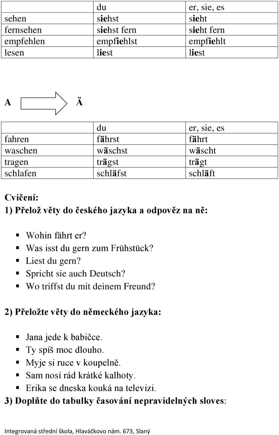 Was isst du gern zum Frühstück? Liest du gern? Spricht sie auch Deutsch? Wo triffst du mit deinem Freund?