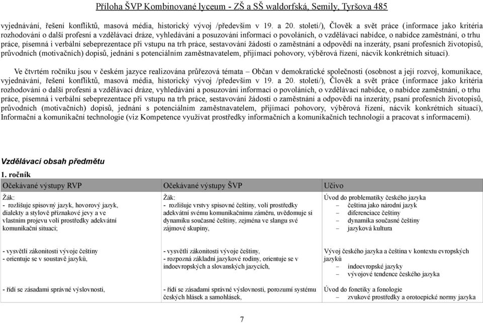 trhu práce, písemná i verbální sebeprezentace při vstupu na trh práce, sestavování žádostí o zaměstnání a odpovědí na inzeráty, psaní profesních životopisů, průvodních (motivačních) dopisů, jednání s