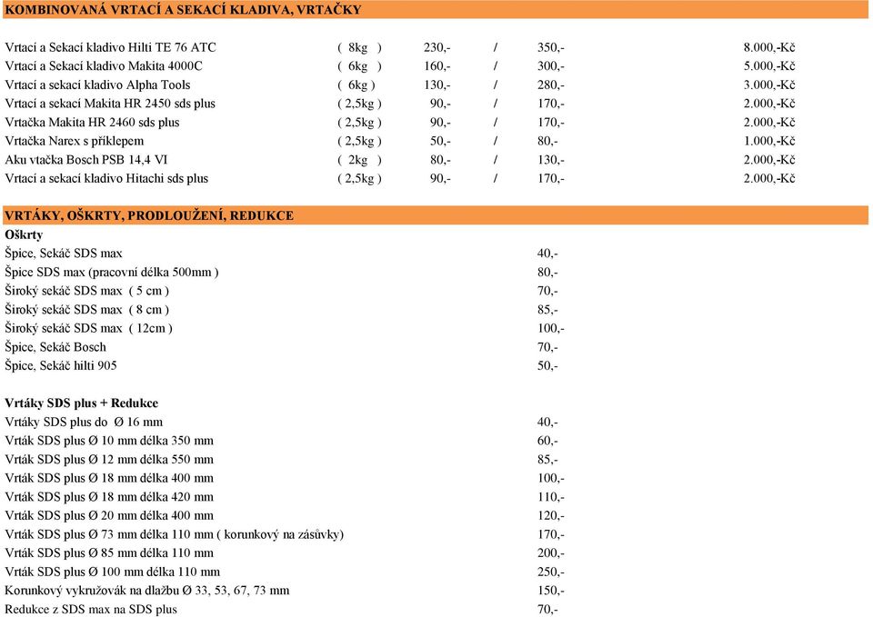 000,-Kč Vrtačka Makita HR 2460 sds plus ( 2,5kg ) 90,- / 170,- 2.000,-Kč Vrtačka Narex s příklepem ( 2,5kg ) 50,- / 80,- 1.000,-Kč Aku vtačka Bosch PSB 14,4 VI ( 2kg ) 80,- / 130,- 2.