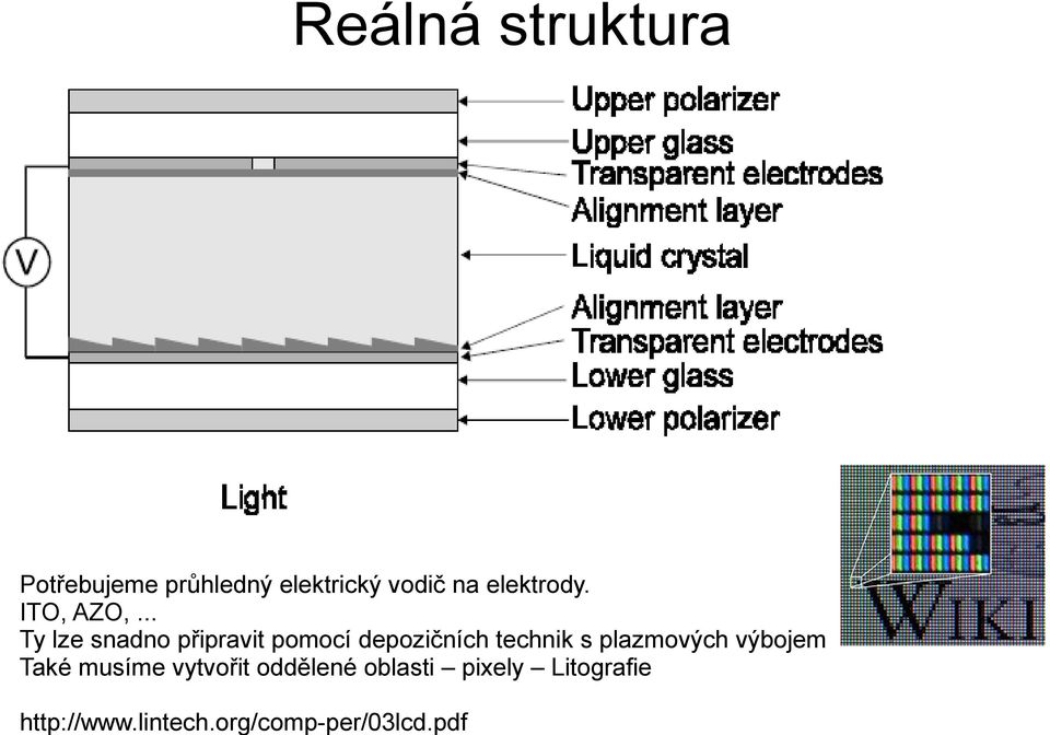 .. Ty lze snadno připravit pomocí depozičních technik s