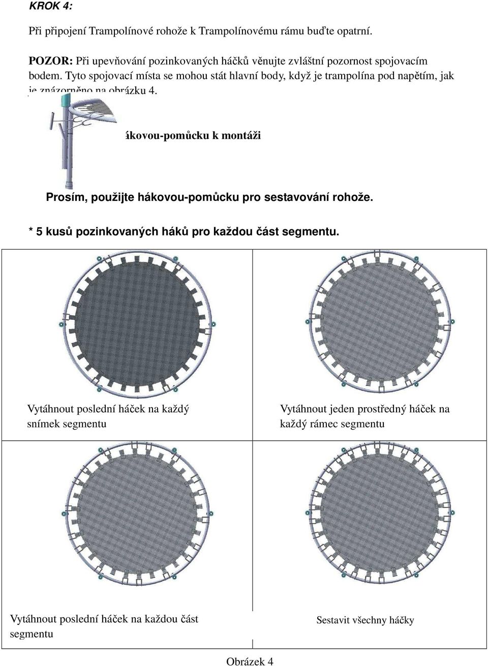 Tyto spojovací místa se mohou stát hlavní body, když je trampolína pod napětím, jak je znázorněno na obrázku 4.