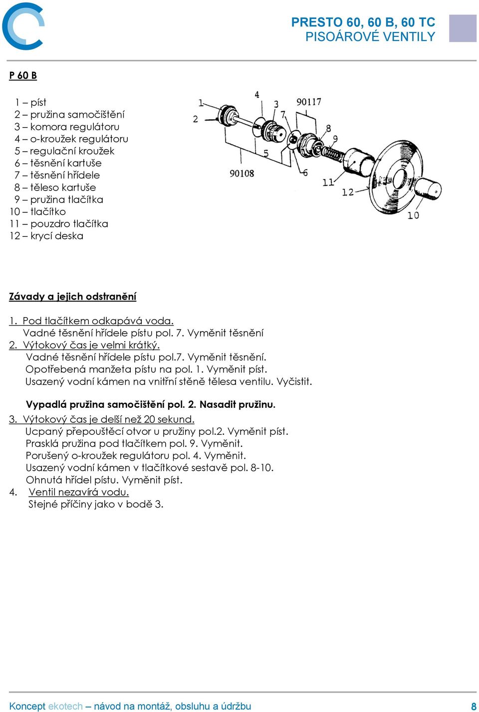 1. Vyměnit píst. Usazený vodní kámen na vnitřní stěně tělesa ventilu. Vyčistit. Vypadlá pružina samočištění pol. 2. Nasadit pružinu. 3. Výtokový čas je delší než 20 sekund.