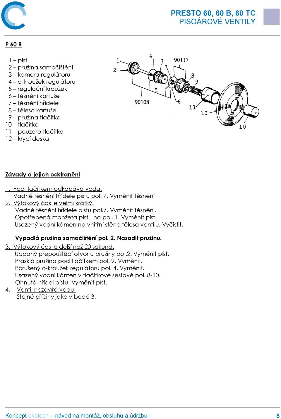 1. Vyměnit píst. Usazený vodní kámen na vnitřní stěně tělesa ventilu. Vyčistit. Vypadlá pružina samočištění pol. 2. Nasadit pružinu. 3. Výtokový čas je delší než 20 sekund.