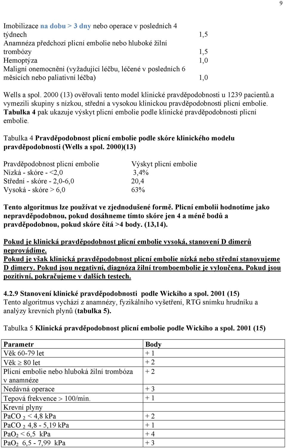 a vymezili skupiny s nízkou, střední a vysokou klinickou pravděpodobností plicní embolie. Tabulka 4 pak ukazuje výskyt plicní embolie podle klinické pravděpodobnosti plicní embolie.