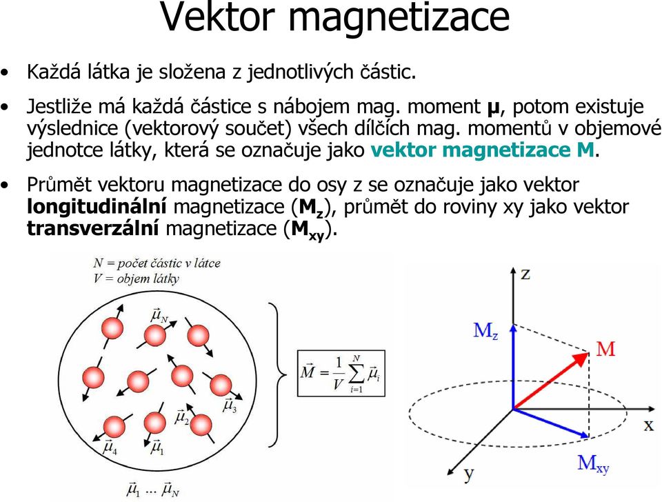 momentů v objemové jednotce látky, která se označuje jako vektor magnetizace M.