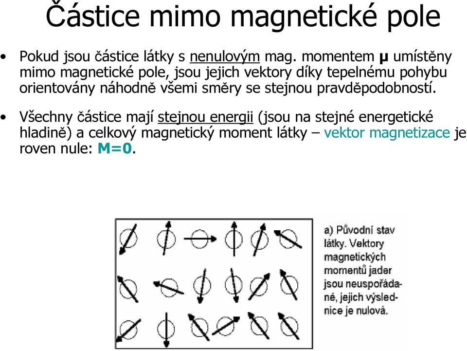 orientovány náhodně všemi směry se stejnou pravděpodobností.