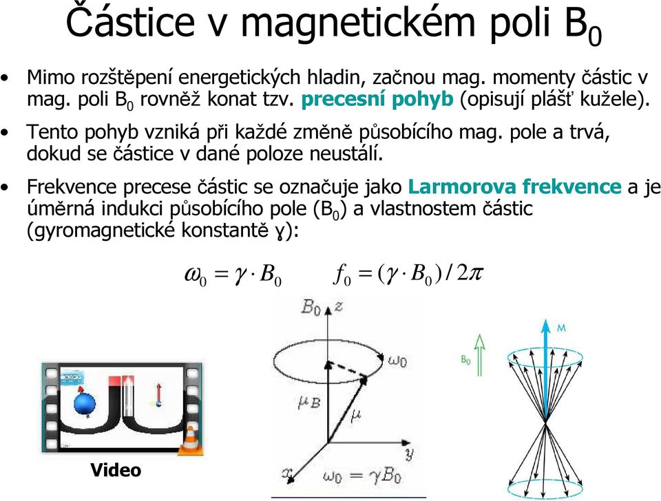 pole a trvá, dokud se částice v dané poloze neustálí.