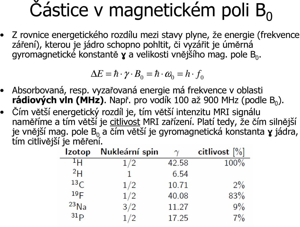 vyzařovaná energie má frekvence v oblasti rádiových vln (MHz). Např. pro vodík 100 až 900 MHz (podle B 0 ).