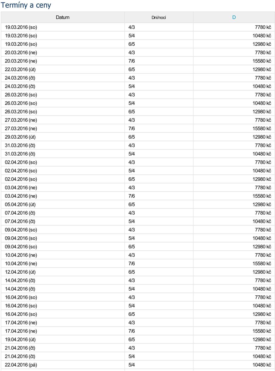 03.2016 (út) 6/5 12980 kč 31.03.2016 (čt) 4/3 7780 kč 31.03.2016 (čt) 5/4 10480 kč 02.04.2016 (so) 4/3 7780 kč 02.04.2016 (so) 5/4 10480 kč 02.04.2016 (so) 6/5 12980 kč 03.04.2016 (ne) 4/3 7780 kč 03.