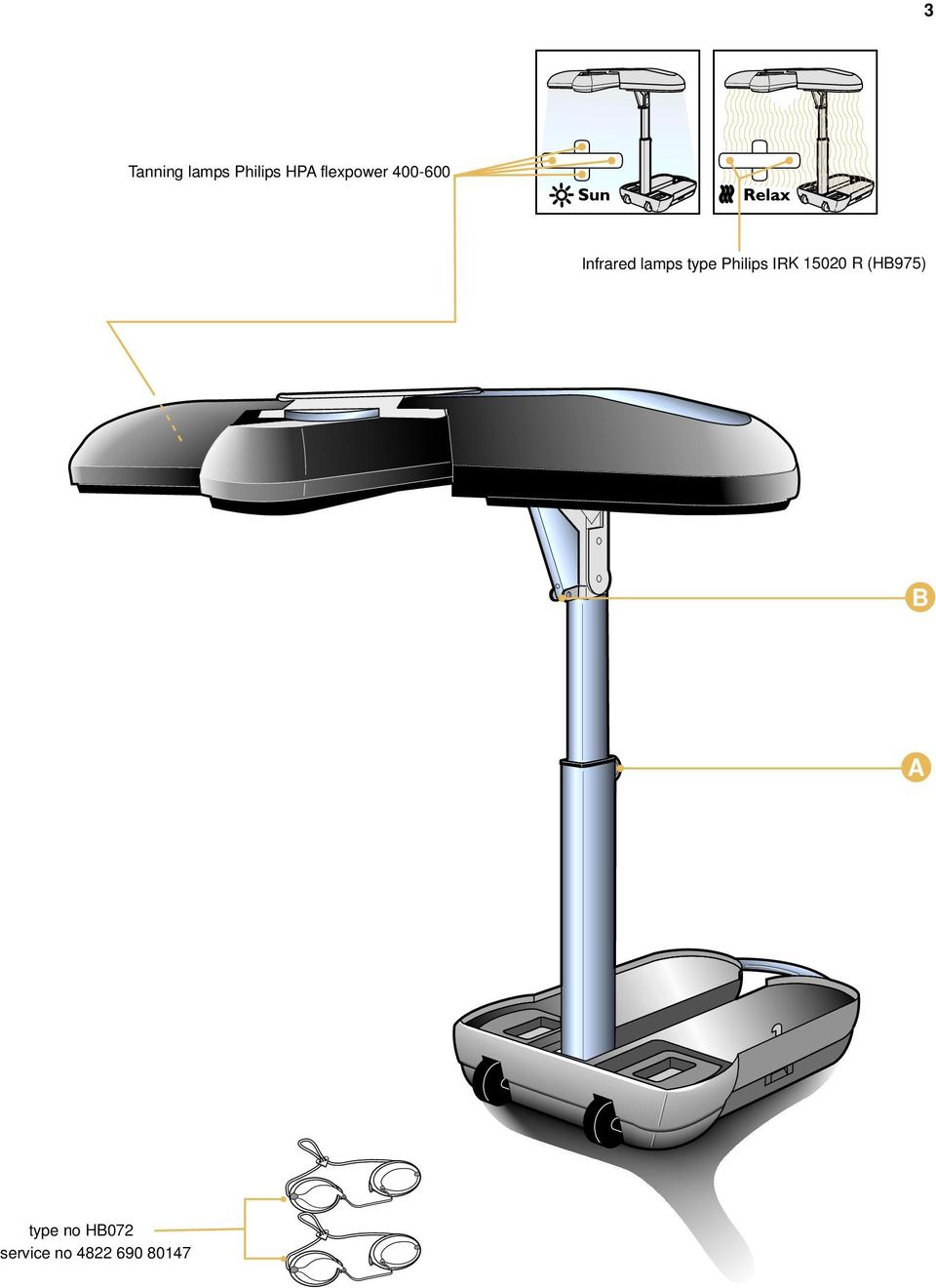 type Philips IRK 15020 R (HB975) I L