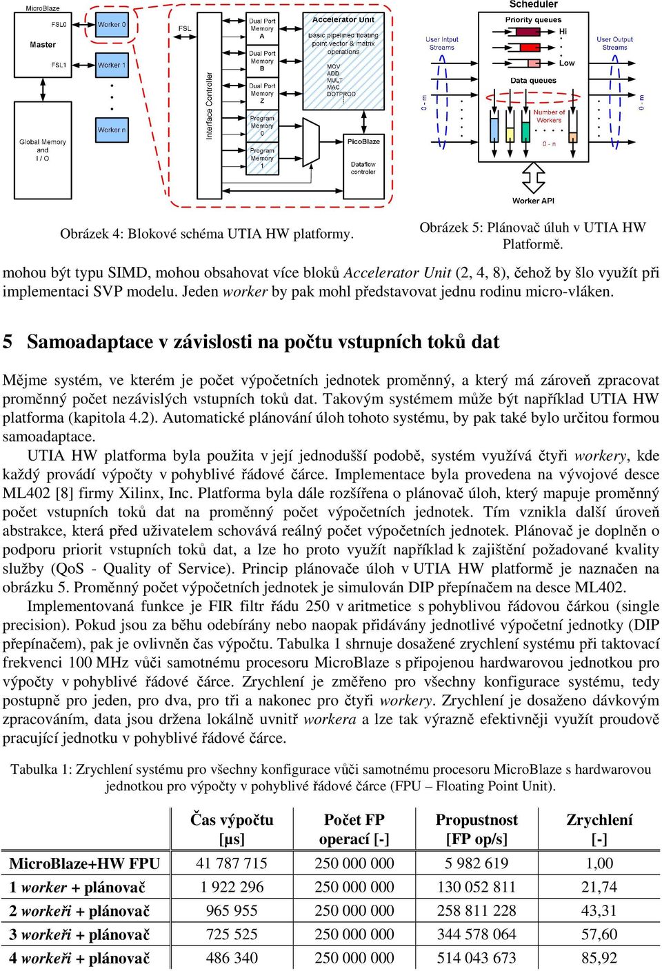 5 Samoadaptace v závislosti na počtu vstupních toků dat Mějme systém, ve kterém je počet výpočetních jednotek proměnný, a který má zároveň zpracovat proměnný počet nezávislých vstupních toků dat.