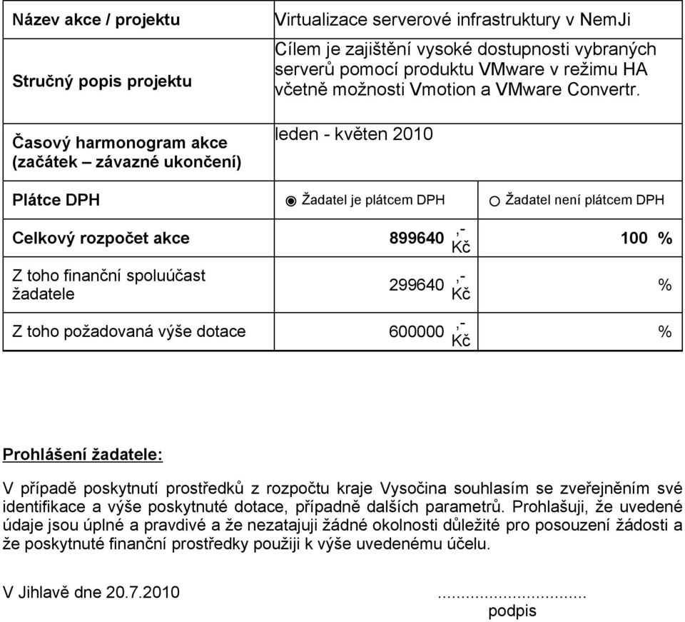 leden - květen 2010 Plátce DPH Žadatel je plátcem DPH Žadatel není plátcem DPH Celkový rozpočet akce 899640,- Kč Z toho finanční spoluúčast žadatele 299640,- Kč Z toho požadovaná výše dotace 600000,-