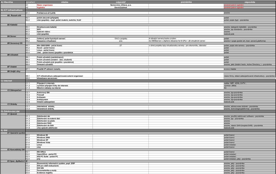 počet routerů, switchů, VLAN počet, popis (typ) - poznámka B3 Kabeláž B4 Server B5 Serverový OS B6 Uživatelé B7 Ostatní B8 Vnější vlivy B3.