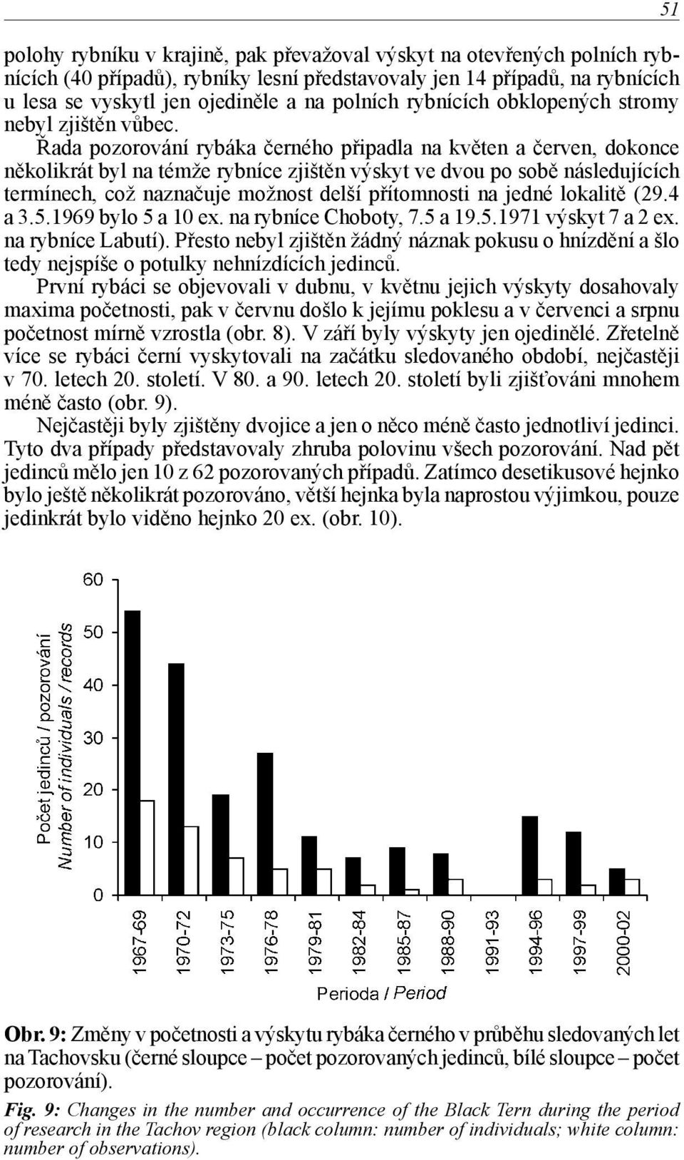 Řada pozorování rybáka černého připadla na květen a červen, dokonce několikrát byl na témže rybníce zjištěn výskyt ve dvou po sobě následujících termínech, což naznačuje možnost delší přítomnosti na