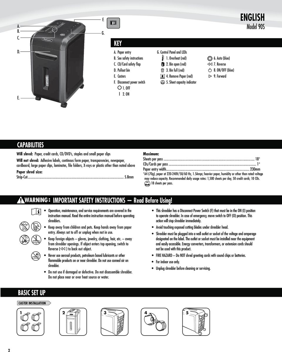 Forward ENGLISH Model 90S CAPABILITIES Will shred: Paper, credit cards, CD/DVD s, staples and small paper clips Will not shred: Adhesive labels, continous form paper, transparencies, newspaper,