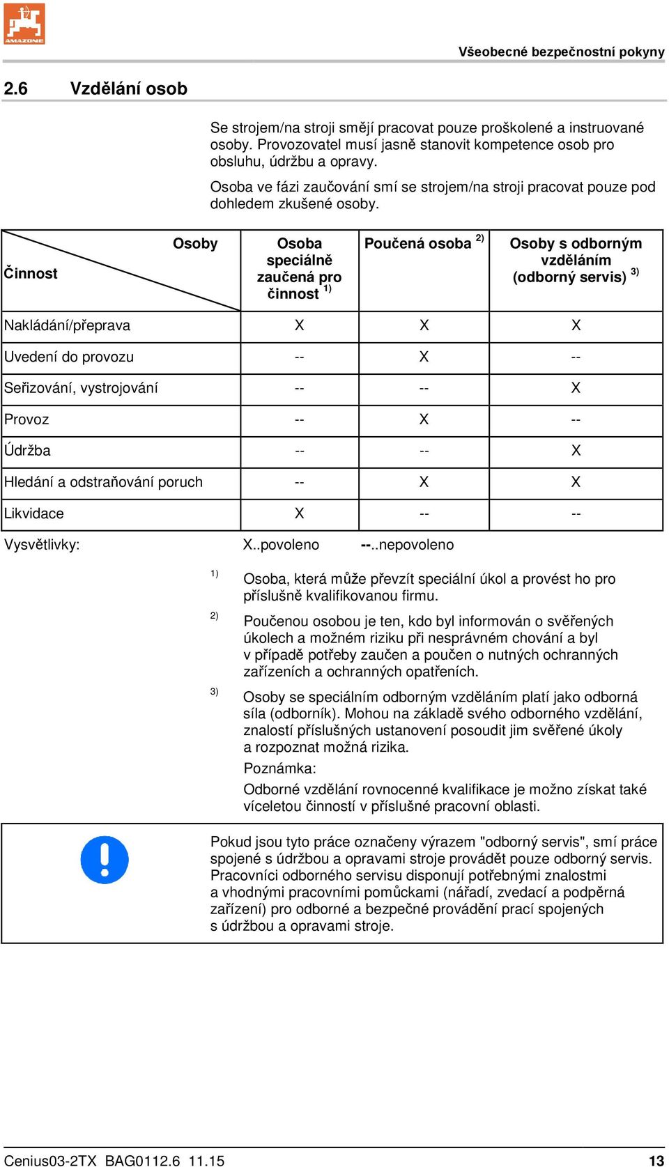 Činnost Osoby Osoba speciálně zaučená pro činnost 1) Poučená osoba 2) Osoby s odborným vzděláním (odborný servis) 3) Nakládání/přeprava X X X Uvedení do provozu -- X -- Seřizování, vystrojování -- --