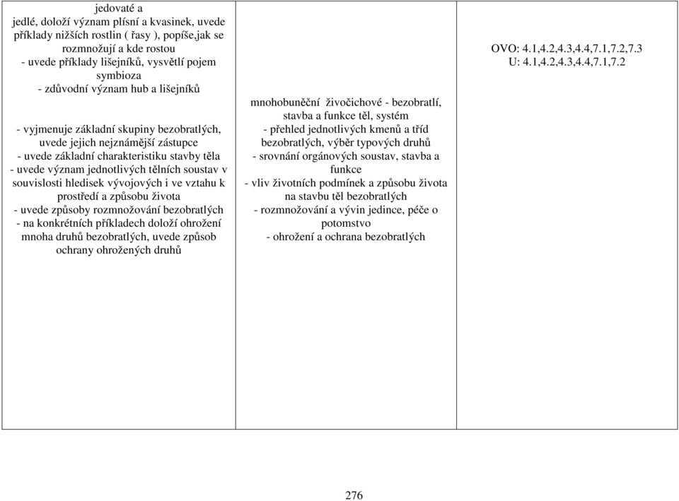 hledisek vývojových i ve vztahu k prostředí a způsobu života - uvede způsoby rozmnožování bezobratlých - na konkrétních příkladech doloží ohrožení mnoha druhů bezobratlých, uvede způsob ochrany