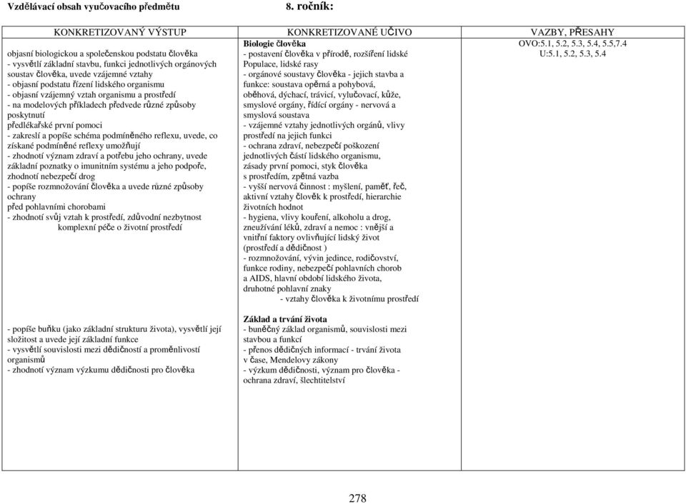 4 - vysvětlí základní stavbu, funkci jednotlivých orgánových soustav člověka, uvede vzájemné vztahy - objasní podstatu řízení lidského organismu - objasní vzájemný vztah organismu a prostředí - na