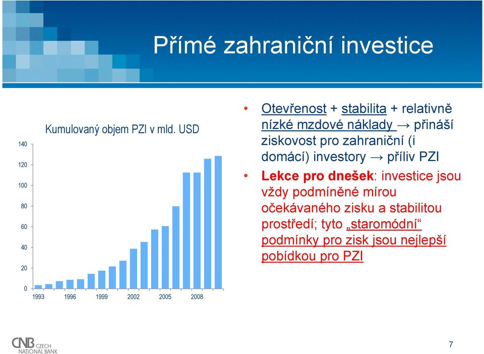 (i domácí) investory příliv PZI Lekce pro dnešek: investice jsou vždy podmíněné mírou