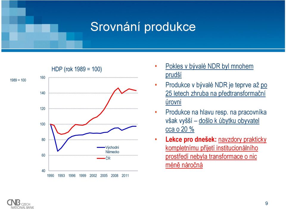 na pracovníka však vyšší došlo k úbytku obyvatel cca o 2 % 8 6 Východní Německo ČR 199 1993 1996 1999 22 25 28