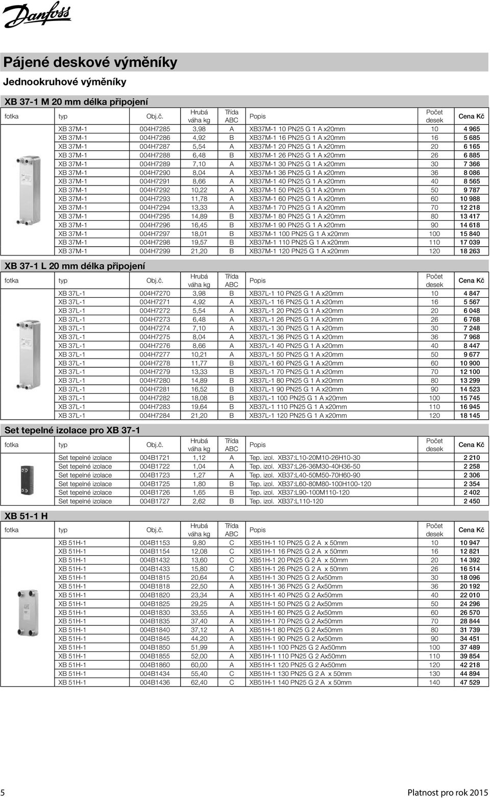 XB37M-1 36 PN25 G 1 A x20mm 36 8 086 XB 37M-1 004H7291 8,66 A XB37M-1 40 PN25 G 1 A x20mm 40 8 565 XB 37M-1 004H7292 10,22 A XB37M-1 50 PN25 G 1 A x20mm 50 9 787 XB 37M-1 004H7293 11,78 A XB37M-1 60