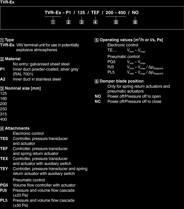 Homepage > VÝROBKY > Regulátory průtoku vzduchu > VARYCONTROL > Regulátory VAV > Type TVR-Ex ORDER CODE