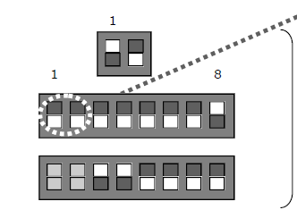 6.6 POMOCNÉ FUNKCE NASTAVENÍ MIKROSPÍNAČŮ J1, J2, J3 Používání elektrického panelu nainstalovaného v systémech pro úpravu vody a nastaveného podle specifické aplikace (VYPRAZDŇOVÁNÍ, PLNĚNÍ,