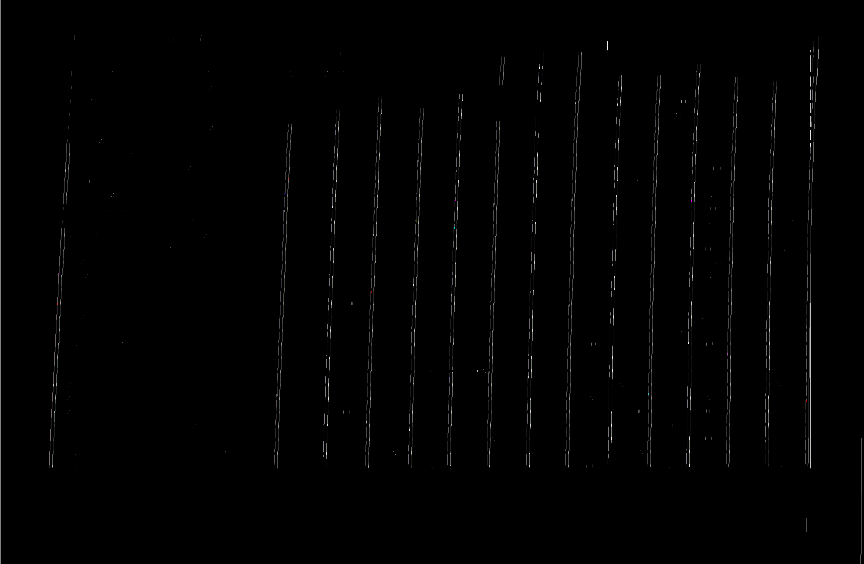 r Lokalita ISkupir a/ I I I 1 1 2 3 4 5 6 7 8 9 10 11 ÍEurophilus fiiliginosus (Panzer, 1809) f A 1 to* 1 <G> a A *< frf A* * ÍEurophilus gracilis (Sturm, 1824) A 1 4 4 9 ÍEurophilus micans (Nicolai,