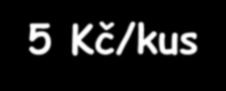 Prodej bioproduktů Jatečné jehně: 2500 3500 Kč/ks Kravské mléko: 7-10 Kč/l Kozí mléko: 30-35 Kč/l Kozí sýr: 300-400 Kč/kg Ovčí sýr: 270-300 Kč/kg Vejce: 4-5 Kč/kus Med: 110-130 Kč/kg 52% ekofarem se