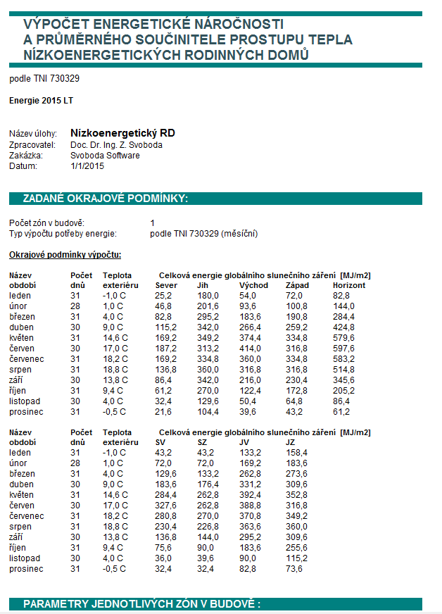 Nízkoenergetické a pasivní stavby VÝPOČET VYPOČTENÝ