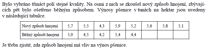 SP Teováí hypoéz Hypoézy pro jede výběr z Normálí