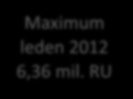 1.08 3.08 5.08 7.08 9.08 11.08 1.09 3.09 5.09 7.09 9.09 11.09 1.10 3.10 5.10 7.10 9.10 11.10 1.11 3.11 5.11 7.11 9.11 11