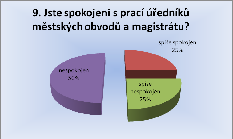 3.2. Tematická akce inspirovaná díly Jaroslava Foglara a názvem města ústínadlabem.