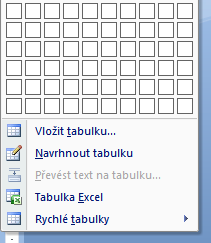 na pásu VLOŽENÍ vložit tabulku