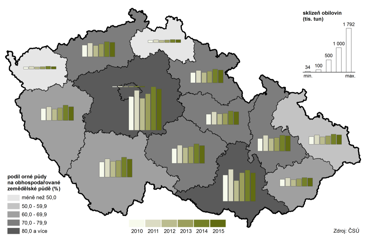Na střední Čechy připadá pětina produkce obilí v ČR V roce 2015 došlo k meziročnímu poklesu ve sklizni obilovin, přesto se jedná o třetí největší objem za posledních 25 let, hektarový výnos byl