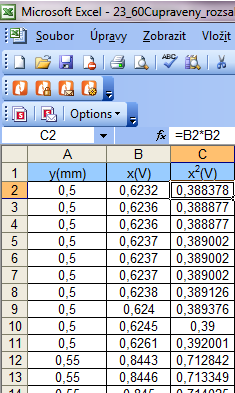 Obr.P.5.1 Panel Regresivní analýza v programu pro kalibraci; data z tab.p.5.1 Postup lineární regresivní analýzy v Microsoft Excel V programu Microsoft Excel lze provést např.