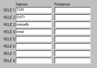 Odešle SMS: RELE: TOPI SVITI necerpa mrazi Odešle SMS: RELE: TOPI SVITI mrazi Microfon - nevyužito Reproduktor - nevyužito Komunikace - nastavuje typ komunikačního formátu mezi počítačem a GSM