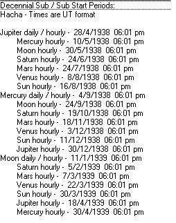 Decenie (30. 11. 1938): Hlavní perioda byla pod Venuší (8. 2. 1936), na druhé úrovni vládl času Jupiter (28. 4.