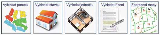 ČÚZK ústřední orgán veřejné správy správce