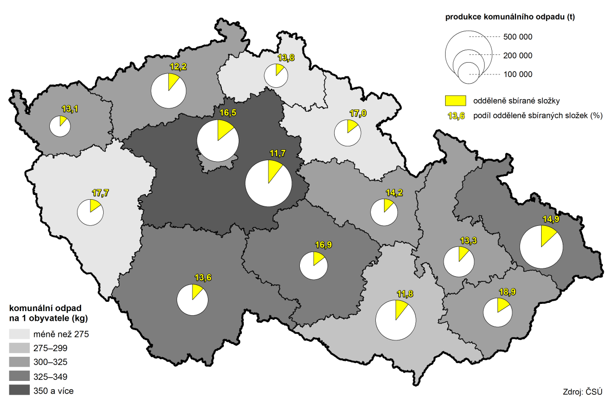 komunální odpad (tis. tun) odděleně sbírané složky (%) Množství podnikového odpadu v kraji se meziročně zvýšilo. V roce 214 se v Jihočeském kraji vyprodukovalo více než 1,1 mil.