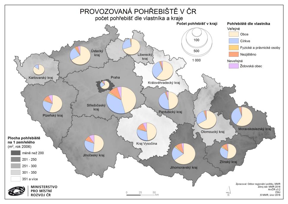 1. krok K formulaci zadání případného dotačního programu na MMR nutno/možno: A. Zjistit, jestli německé hroby se nalézají i na současných provozovaných pohřebištích a kde (počet pohřebišť), B.