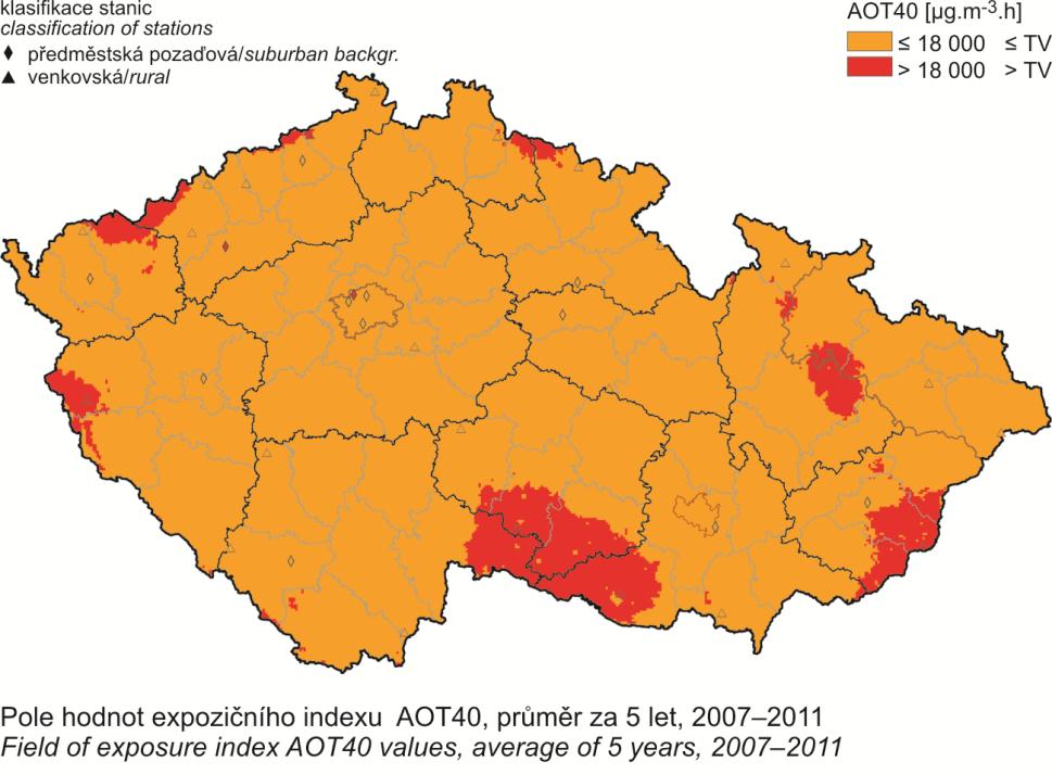 VYHODNOCENÍ INDIKÁTORU Obr. 1 Pole hodnot indexu AOT40, průměr za 5 let *μg.m -3.