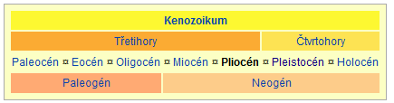 pleistocénu i holocénu byl důvodem, proč Mezinárodní komise pro stratigrafii upustila od dříve běžně užívaného termínu čtvrtohory.