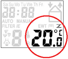Zobrazení údaje o nastavené teplotě 1. Stiskněte krátce tlačítko 2. Počkejte, až se zobrazí údaj o nastavené teplotě 3.