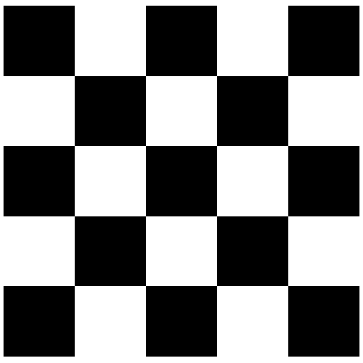 Texturou můžeme myslet nějaký pravidelný, či nepravidelný vzorek jako je např. jednoduchá šachovnice nebo komplexní a propracovaný obraz.