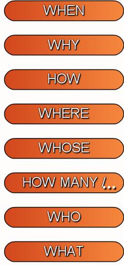 Angličtina není dřina I 3) Wh- questions: find the pairs