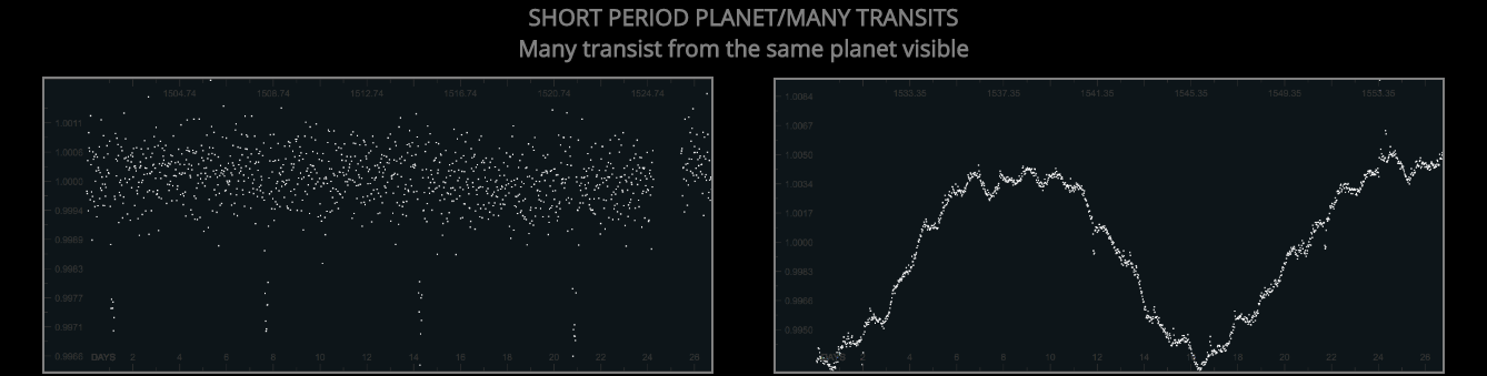 planethunters.