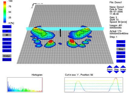 Plošný snímač tlaků Snímání tlaku na ploše 30x40cm (100x76 snímacích bodů), 300 snímků/s Určeno pro výzkumné účely rehabilitace, odrazy (míč, skok), otisky (židle, sedačky), Analýza dat rozložení