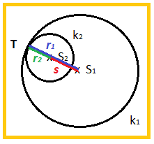 Úkol č. 5: Spoj čarou, co k sobě patří. Na obrázcích v žlutém rámečku jsou různé vzájemné polohy dvou kružnic k 1 a k 2.